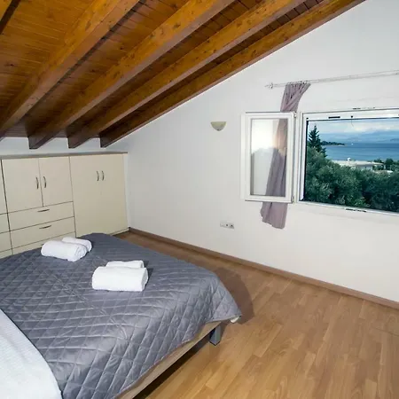 Corfu Levanta * Kontokali
